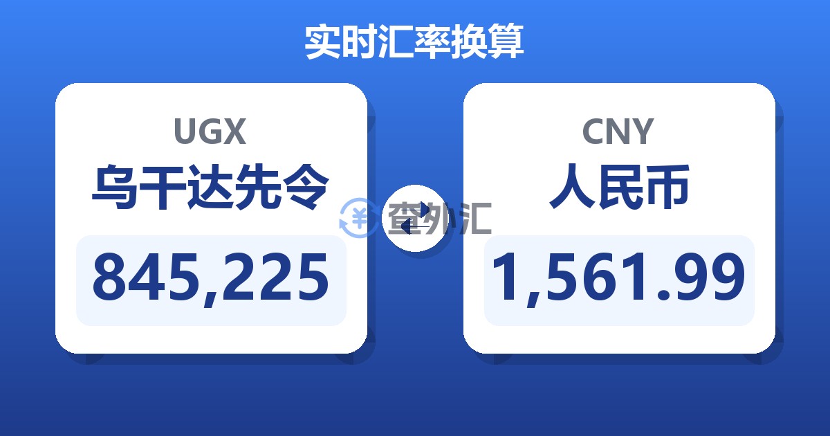 845,225乌干达先令兑人民币