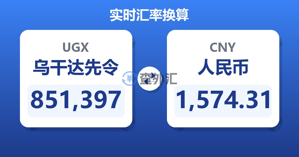 851,397乌干达先令兑人民币
