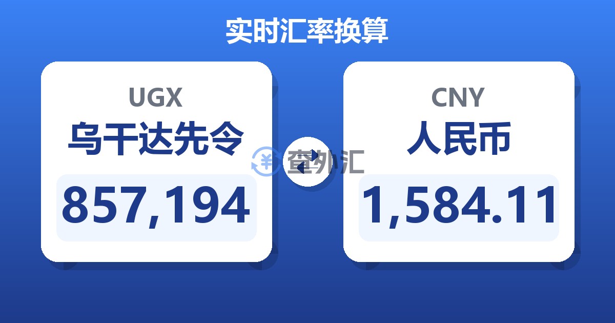 857,194乌干达先令兑人民币