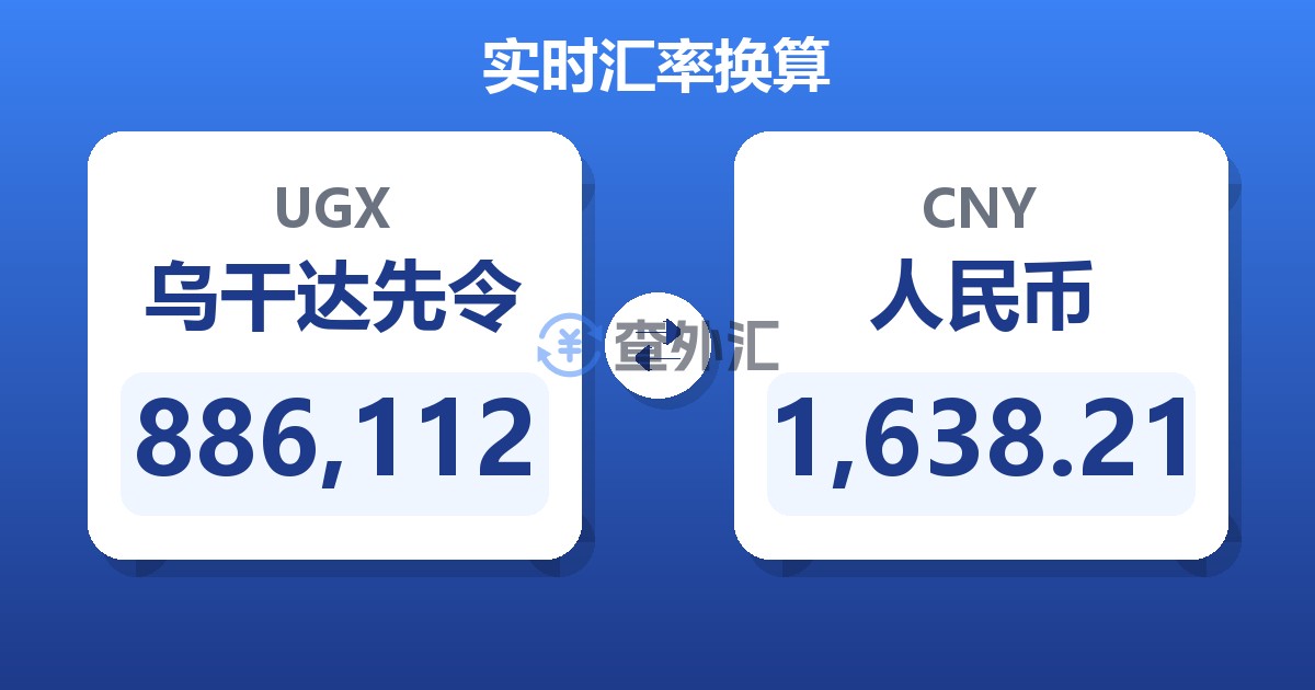886,112乌干达先令兑人民币