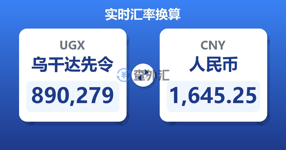 890,279乌干达先令兑人民币