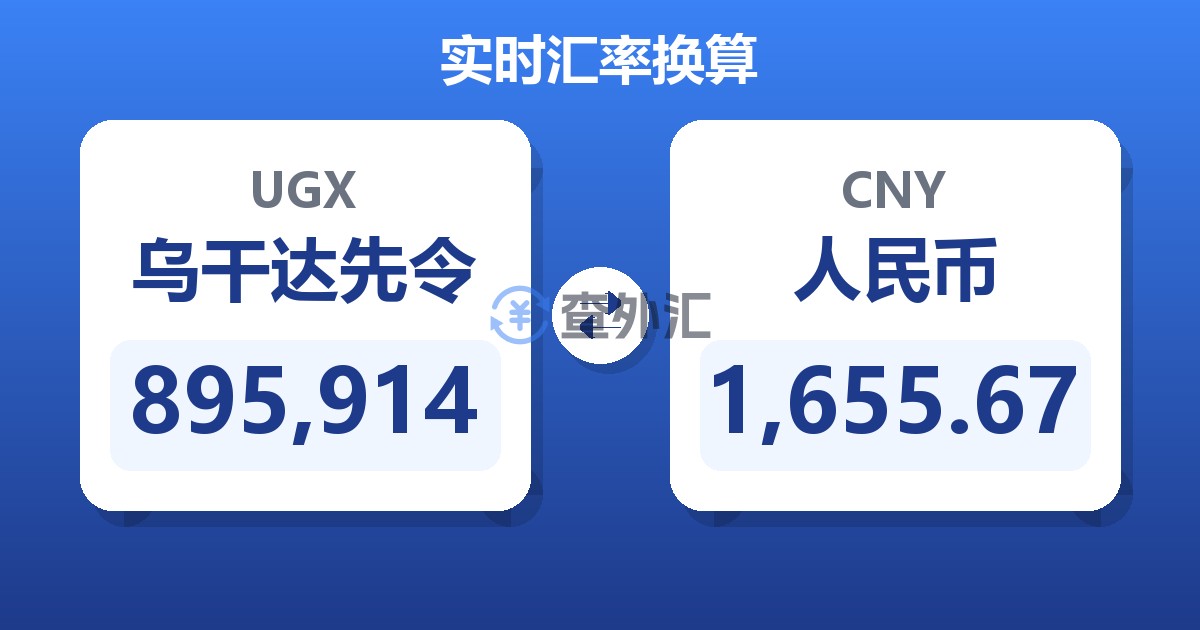 895,914乌干达先令兑人民币