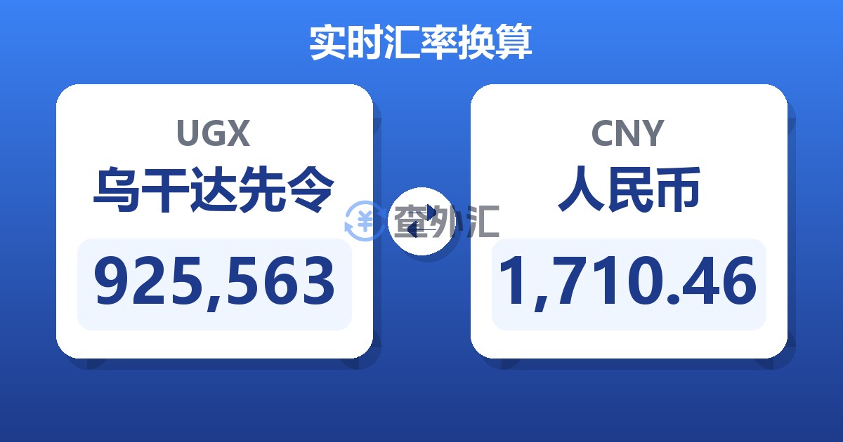 925,563乌干达先令兑人民币