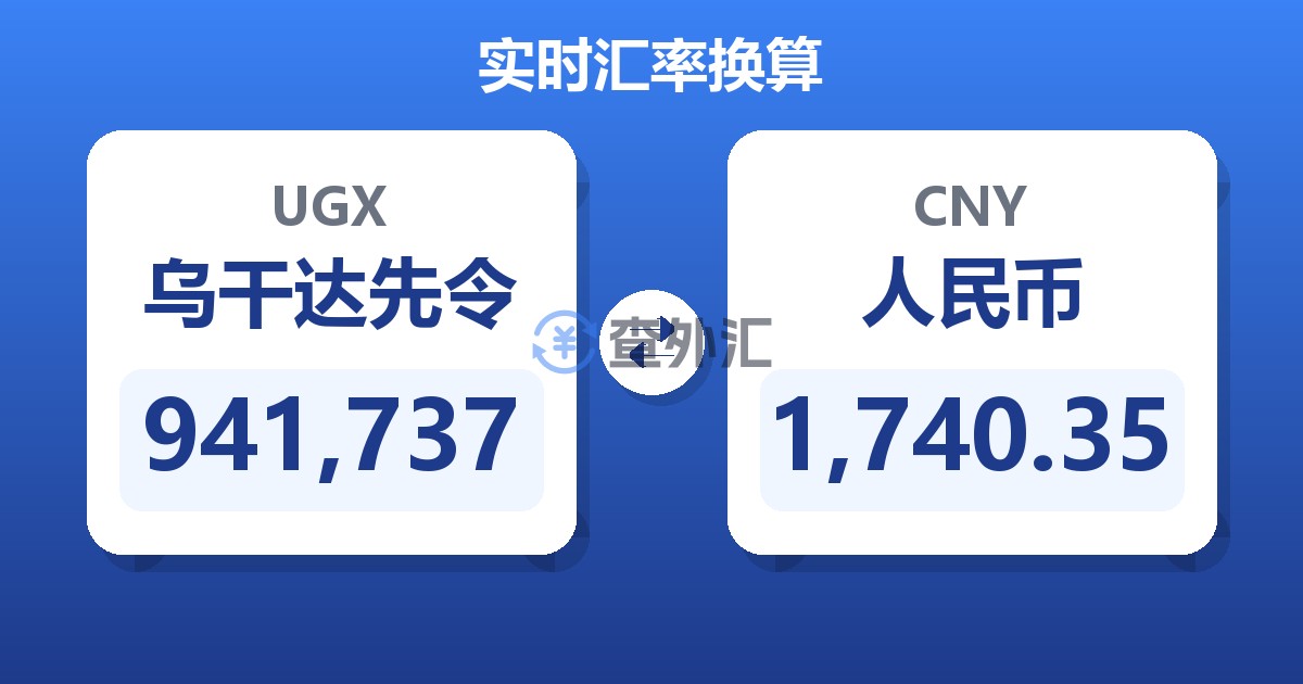 941,737乌干达先令兑人民币