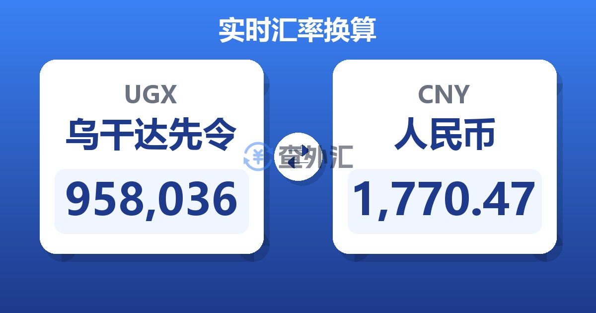 958,036乌干达先令兑人民币