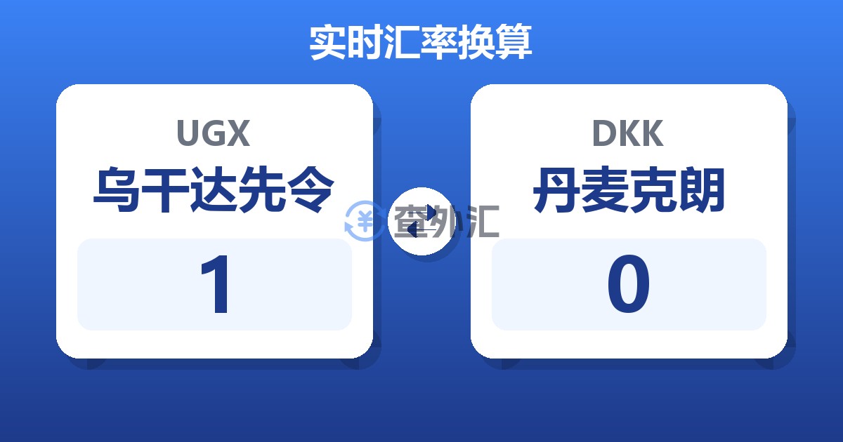 1乌干达先令兑丹麦克朗