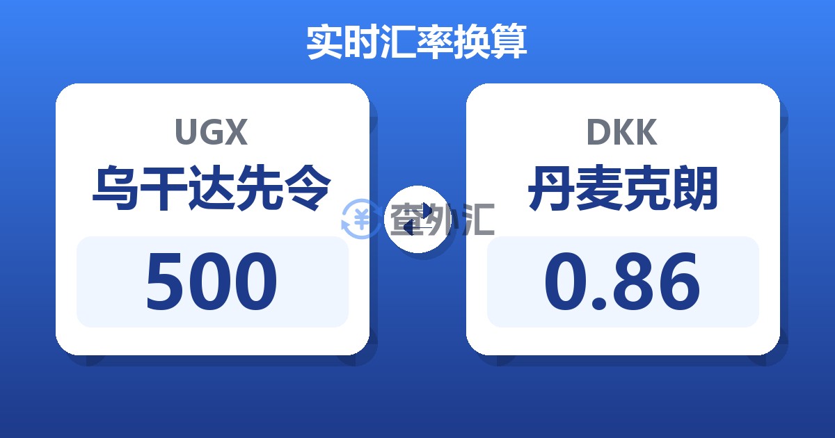 500乌干达先令兑丹麦克朗