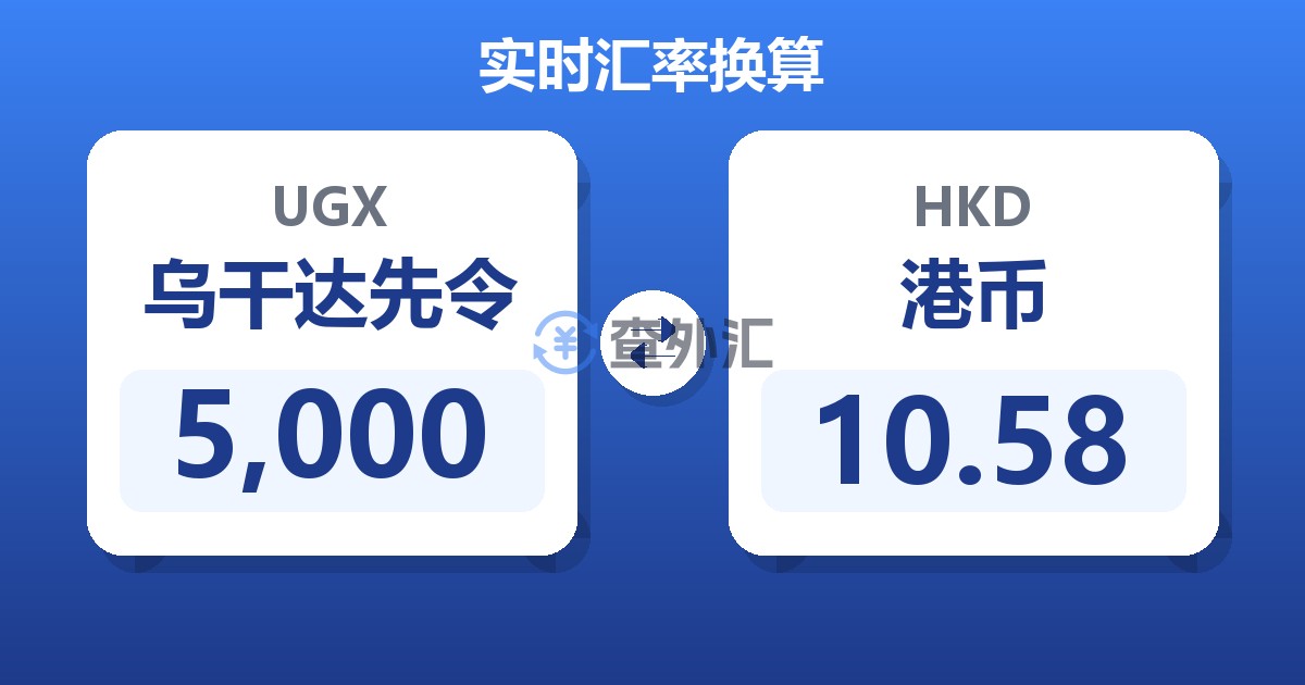 5,000乌干达先令兑港币