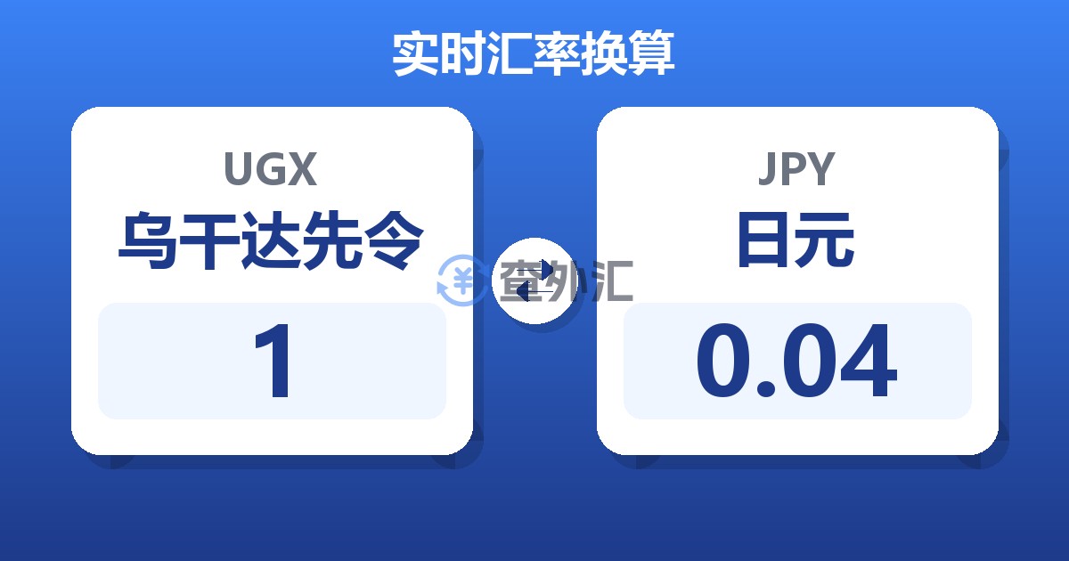 1乌干达先令兑日元