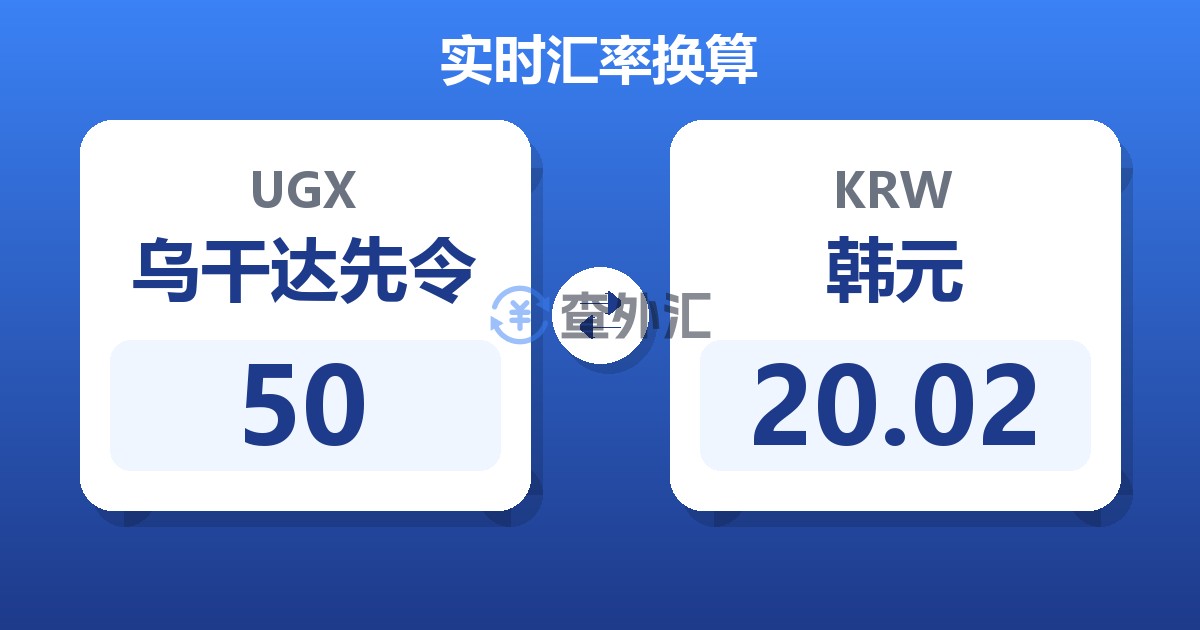 50乌干达先令兑韩元