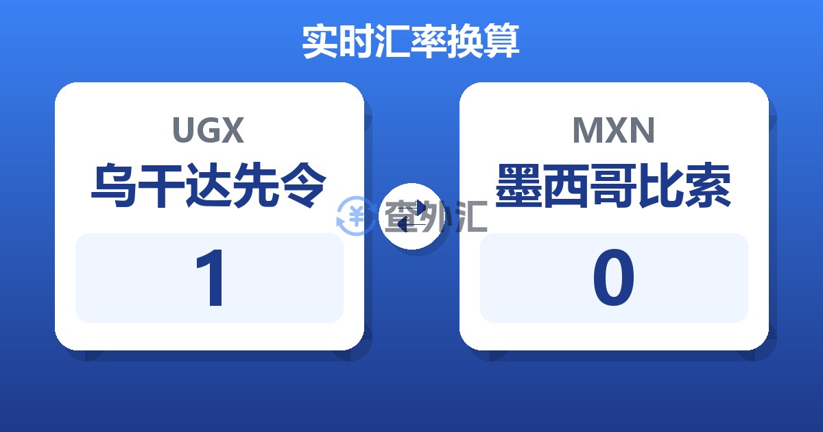 1乌干达先令兑墨西哥比索