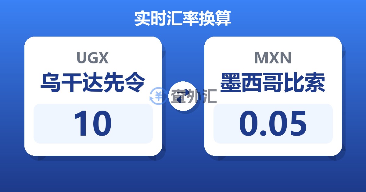 10乌干达先令兑墨西哥比索