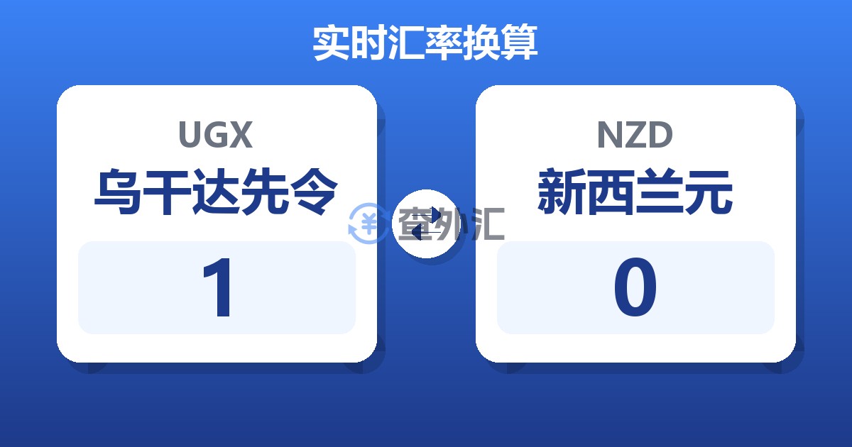 1乌干达先令兑新西兰元