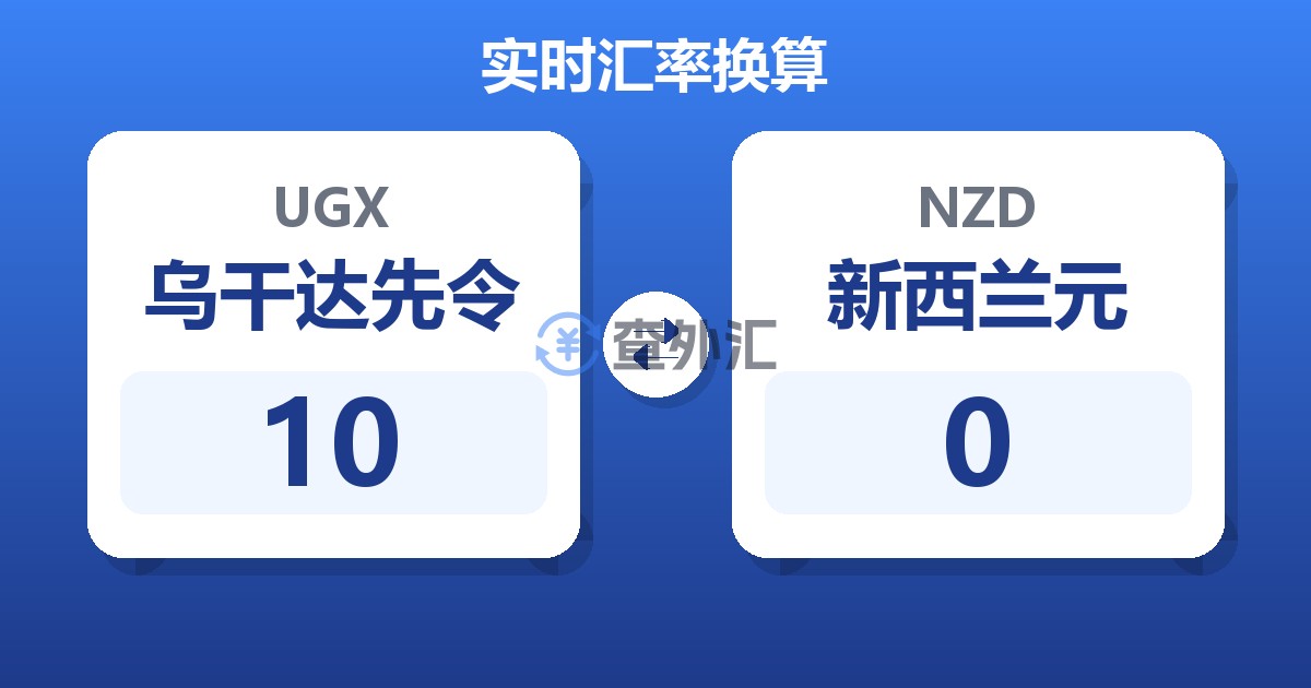 10乌干达先令兑新西兰元