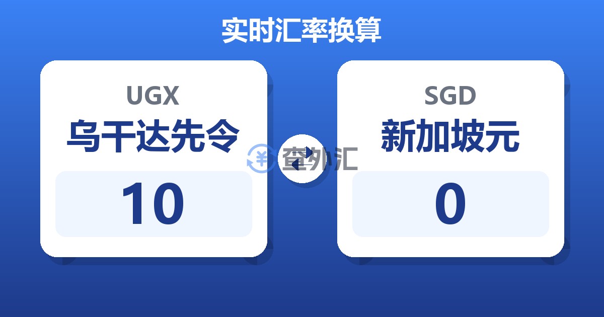 10乌干达先令兑新加坡元