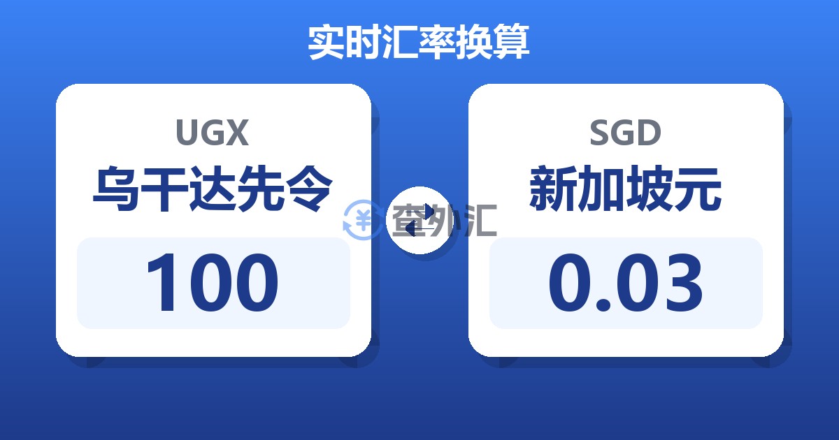 100乌干达先令兑新加坡元
