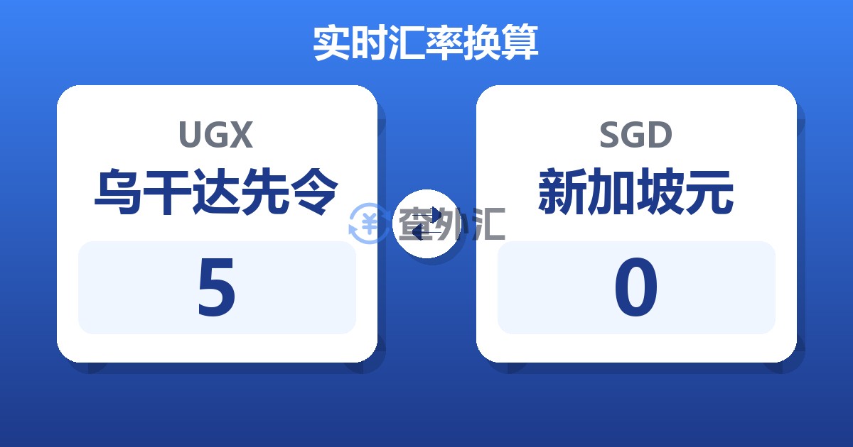 5乌干达先令兑新加坡元