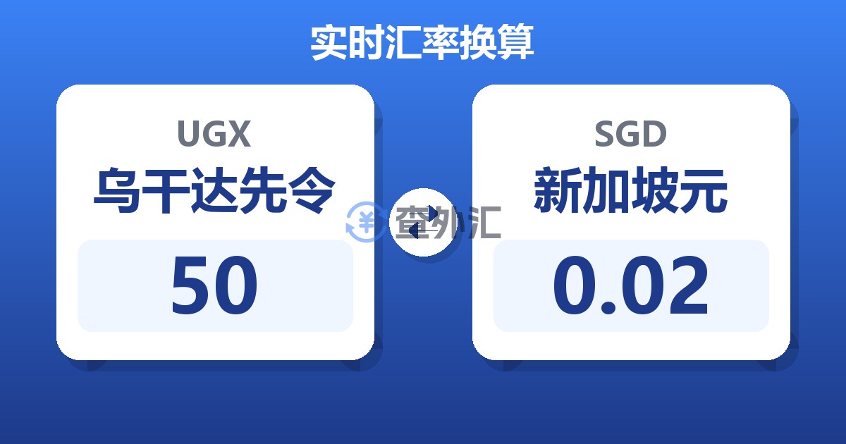 50乌干达先令兑新加坡元
