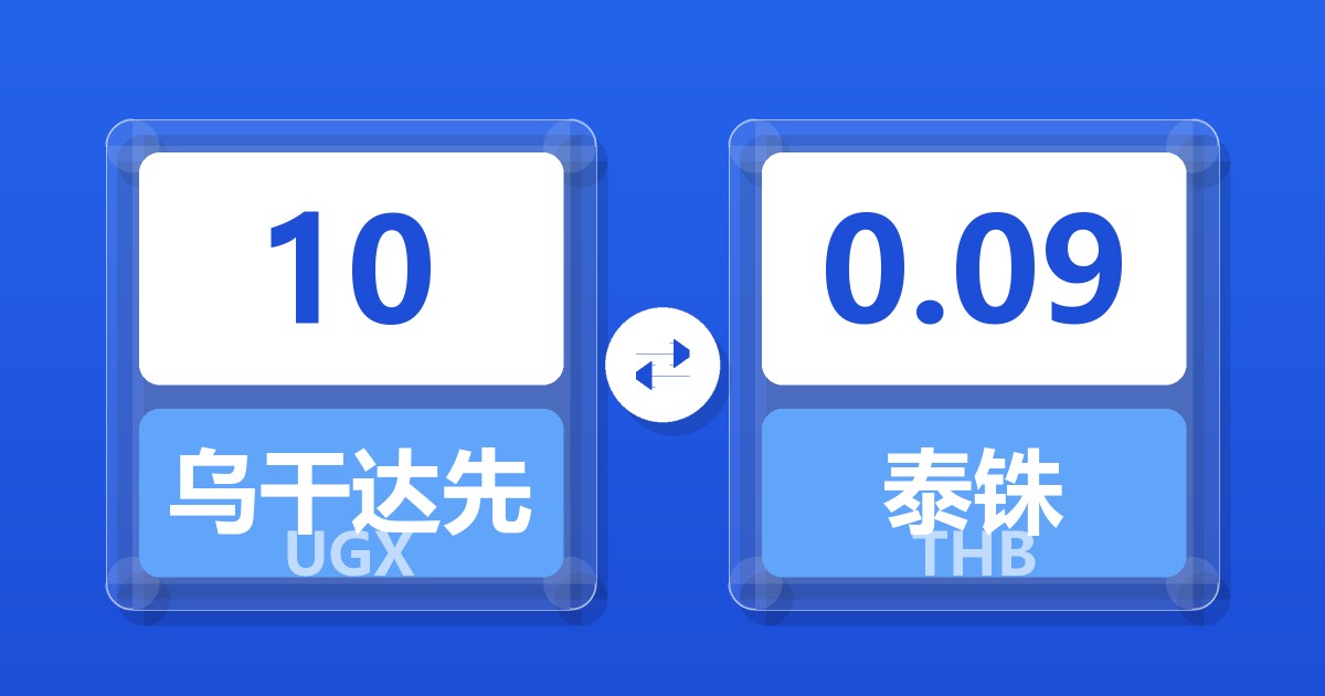 10乌干达先令兑泰铢