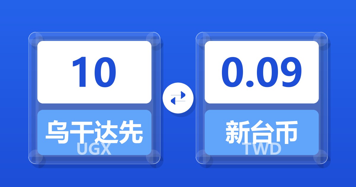 10乌干达先令兑新台币