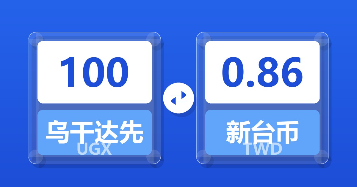 100乌干达先令兑新台币