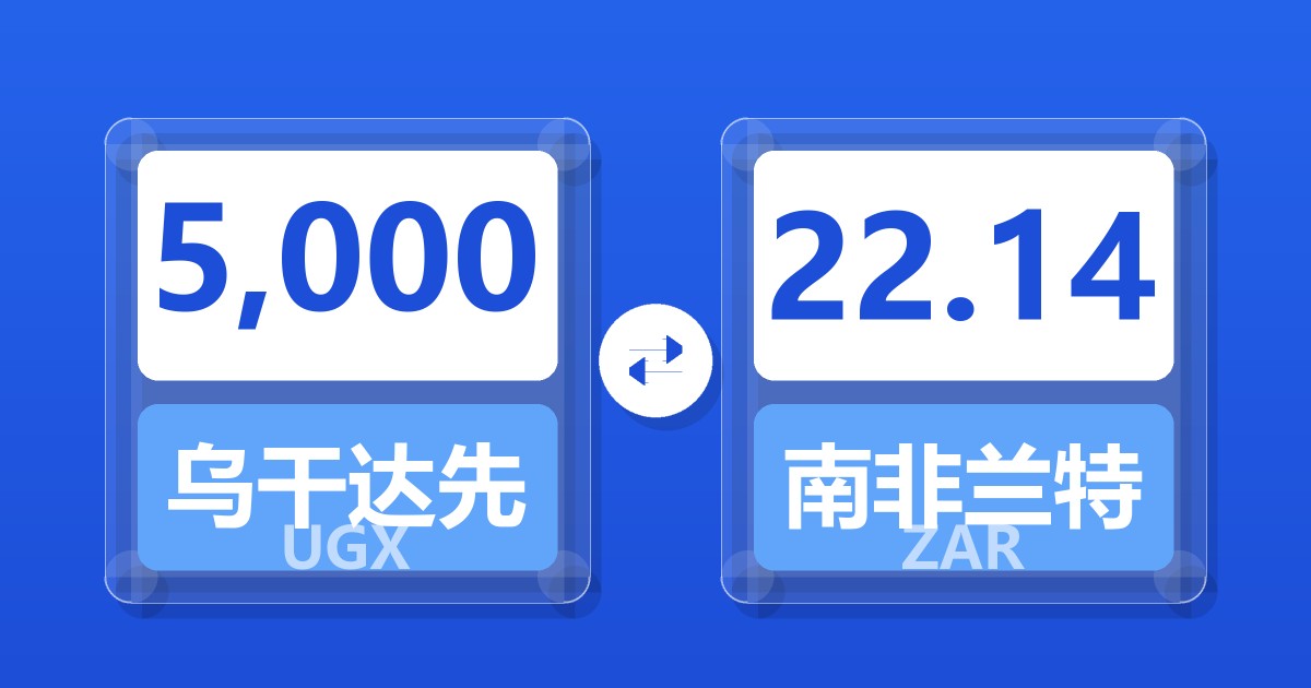 5,000乌干达先令兑南非兰特