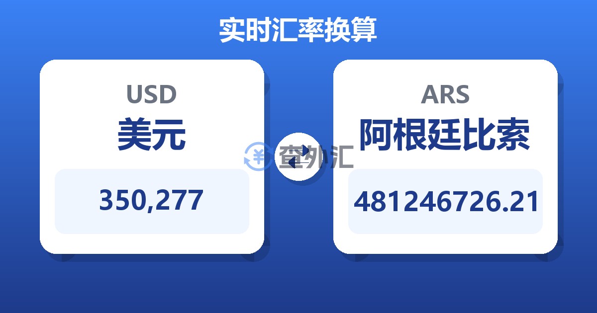 350,277美元兑阿根廷比索