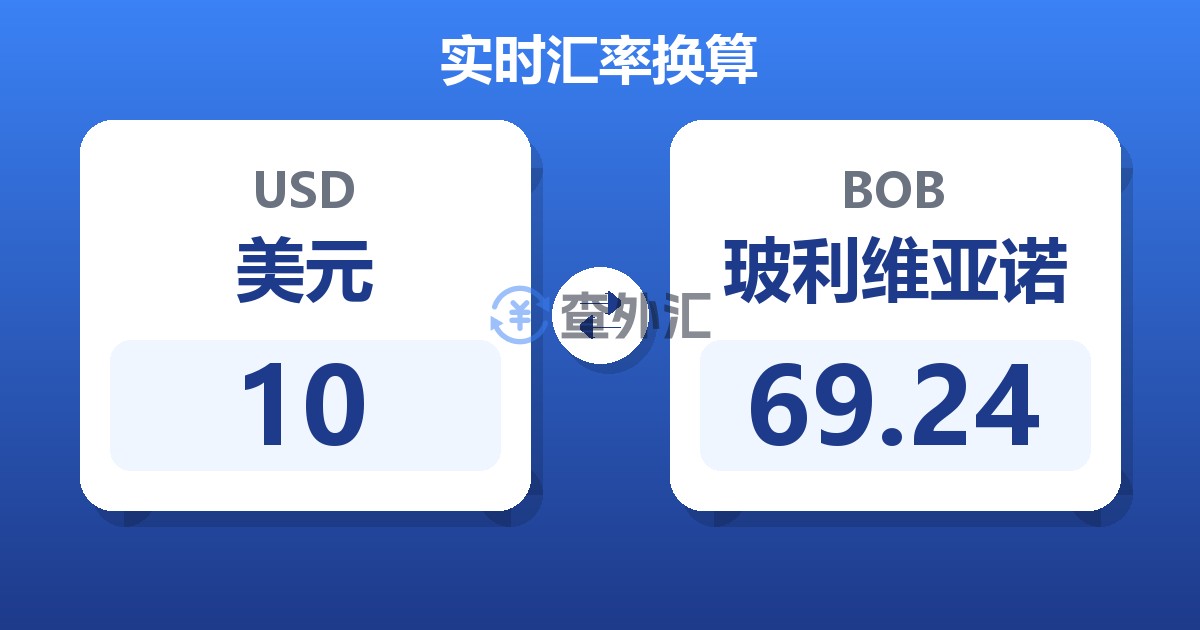 10美元兑玻利维亚诺