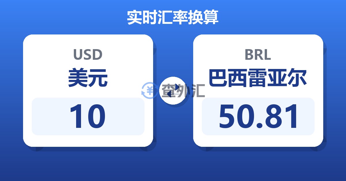 10美元兑巴西雷亚尔