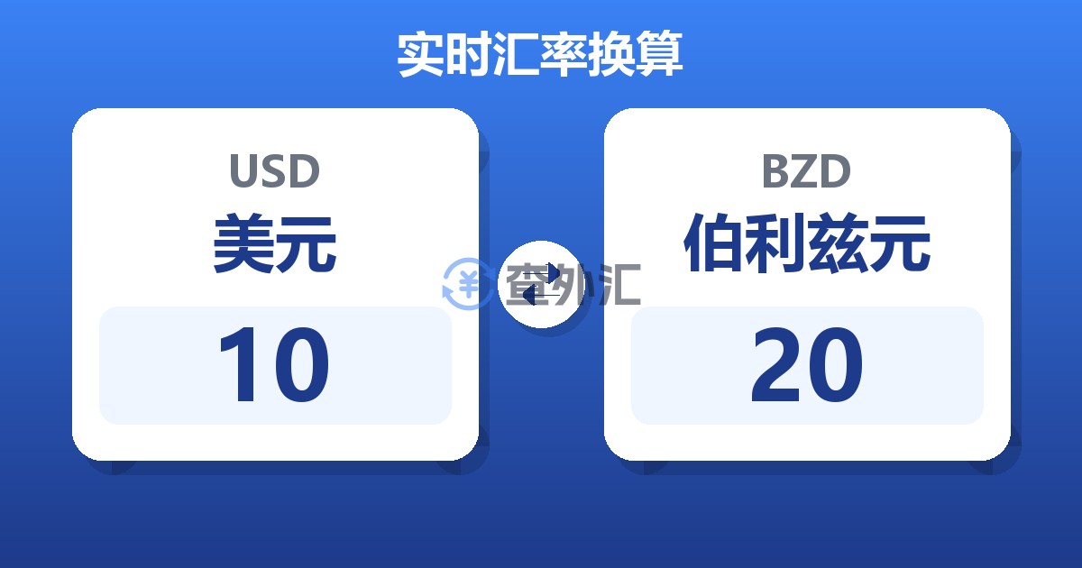 10美元兑伯利兹元