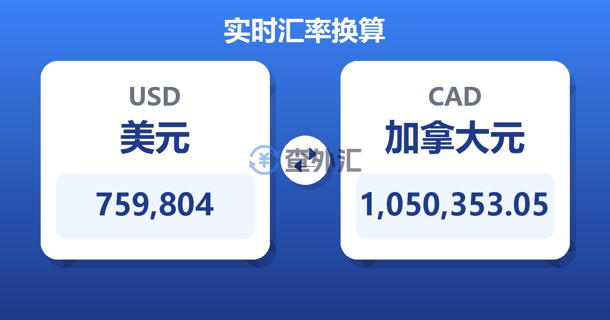 759,804美元兑加拿大元