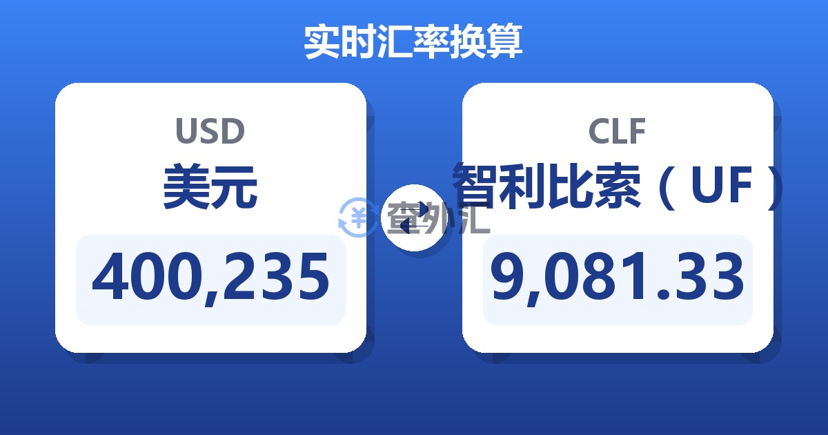 400,235美元兑智利比索（UF）