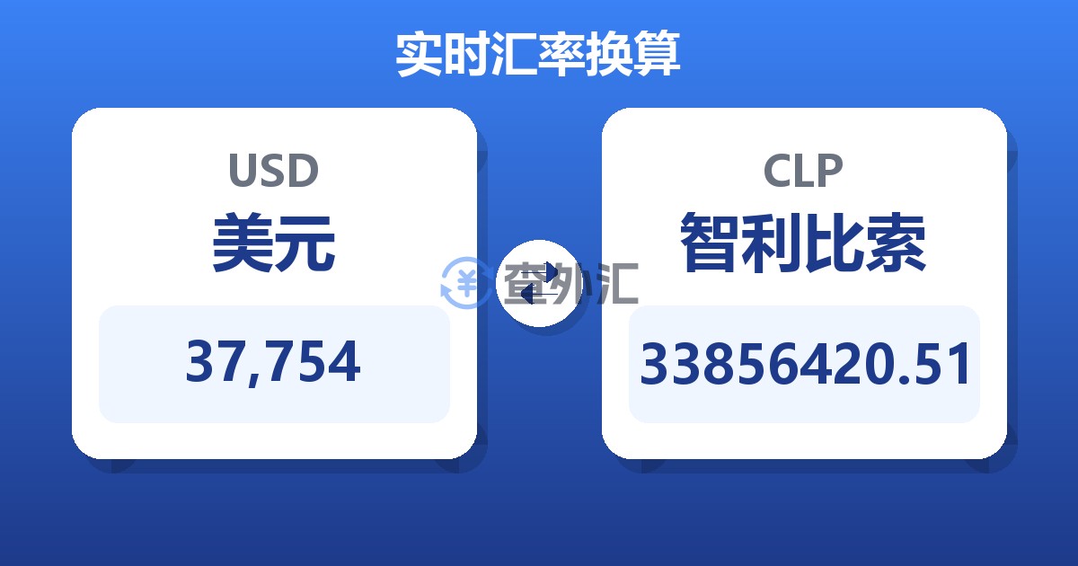 37,754美元兑智利比索