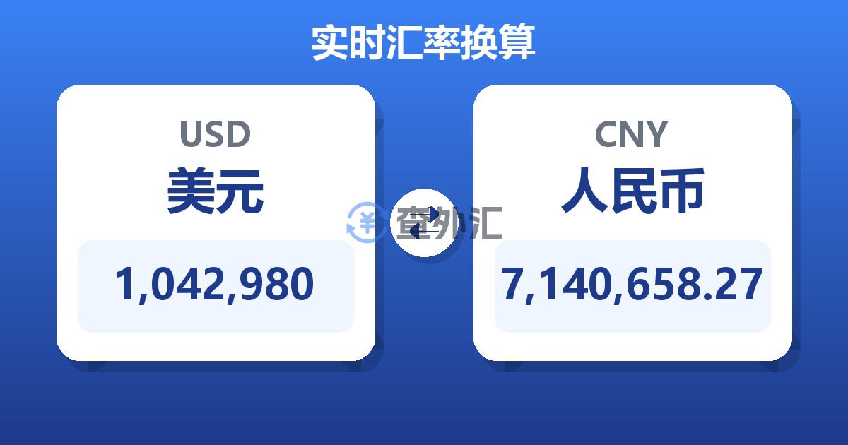 1,042,980美元兑人民币