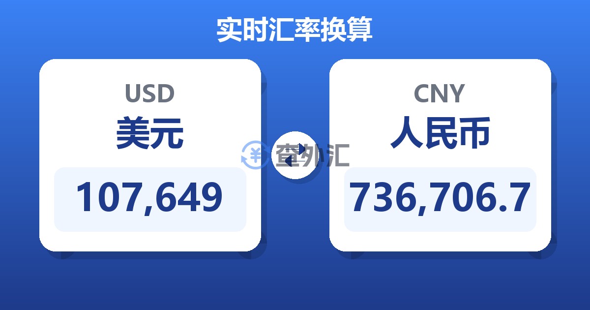 107,649美元兑人民币