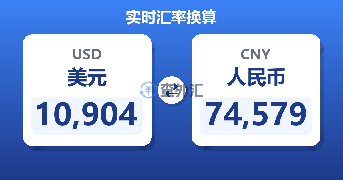 10,904美元兑人民币