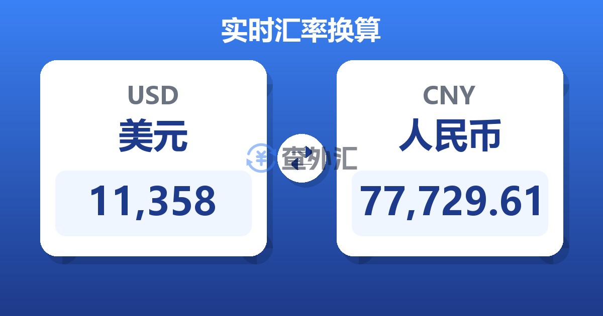 11,358美元兑人民币