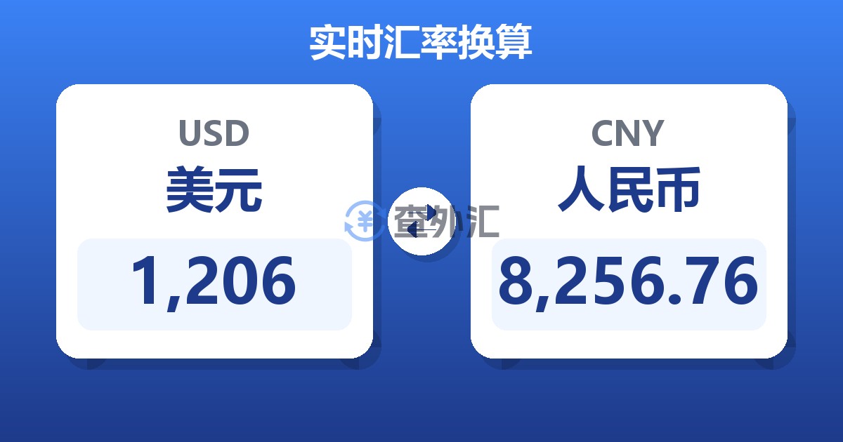 1,206美元兑人民币