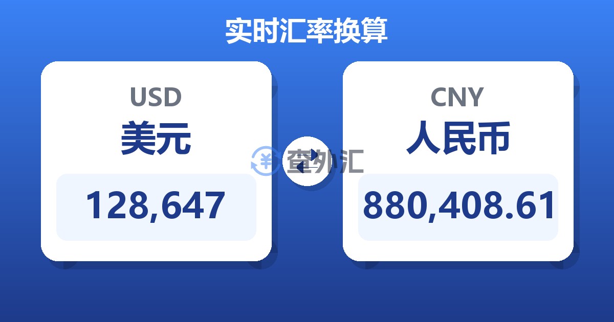 128,647美元兑人民币
