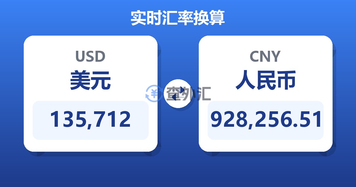 135,712美元兑人民币