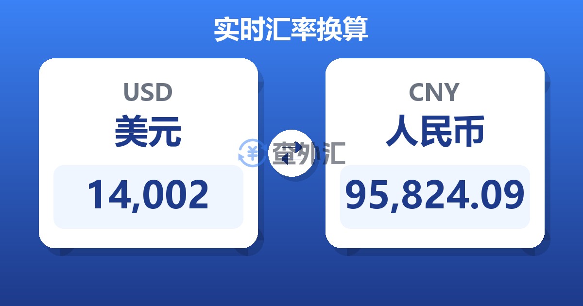 14,002美元兑人民币