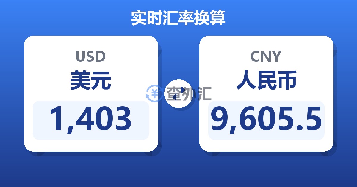 1,403美元兑人民币