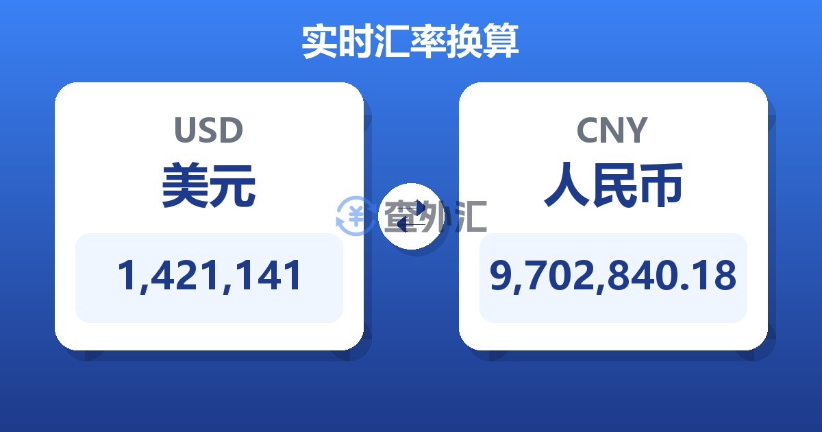 1,421,141美元兑人民币