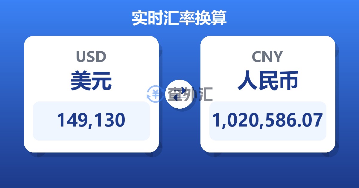 149,130美元兑人民币
