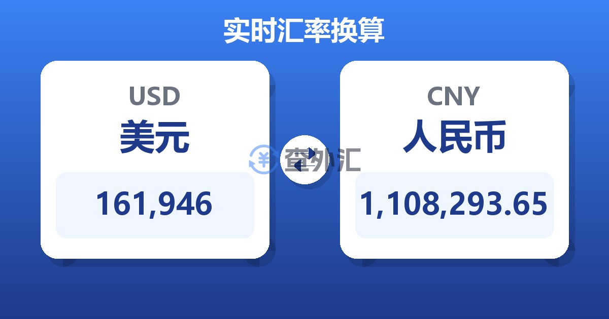 161,946美元兑人民币