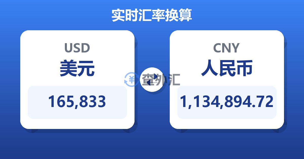 165,833美元兑人民币