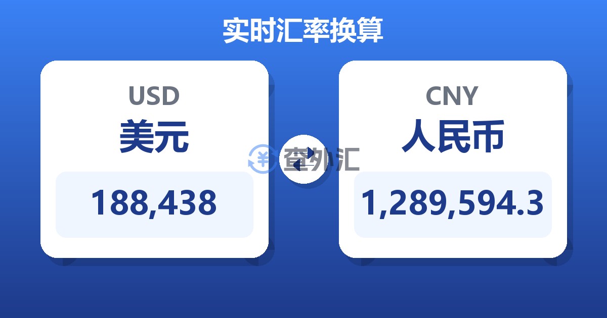 188,438美元兑人民币
