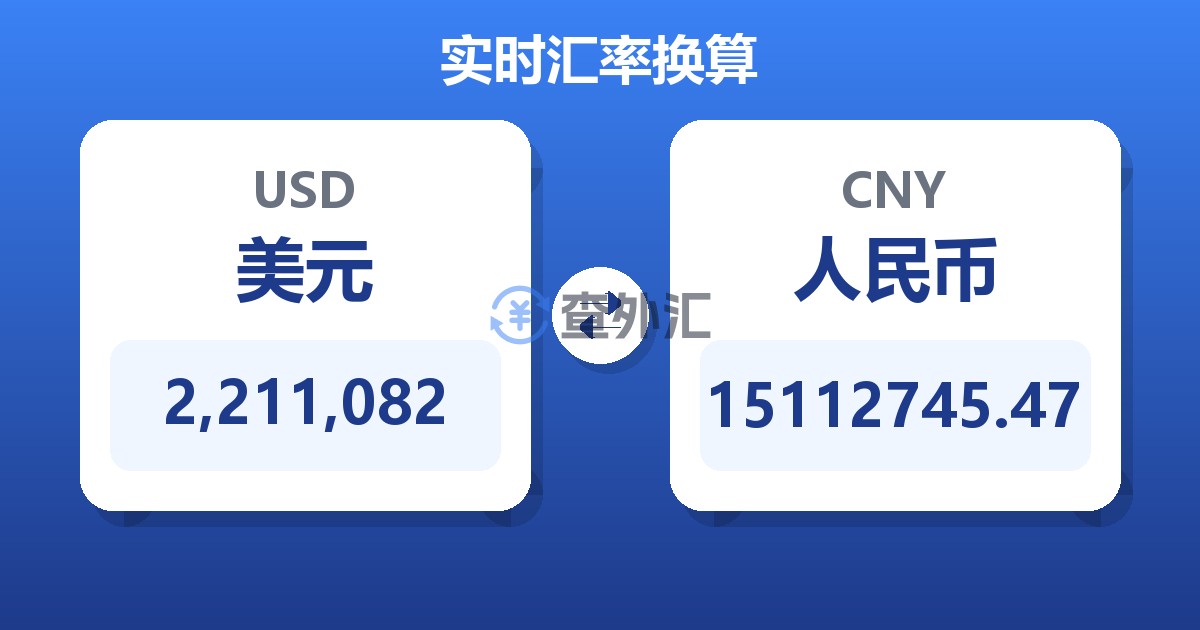 2,211,082美元兑人民币