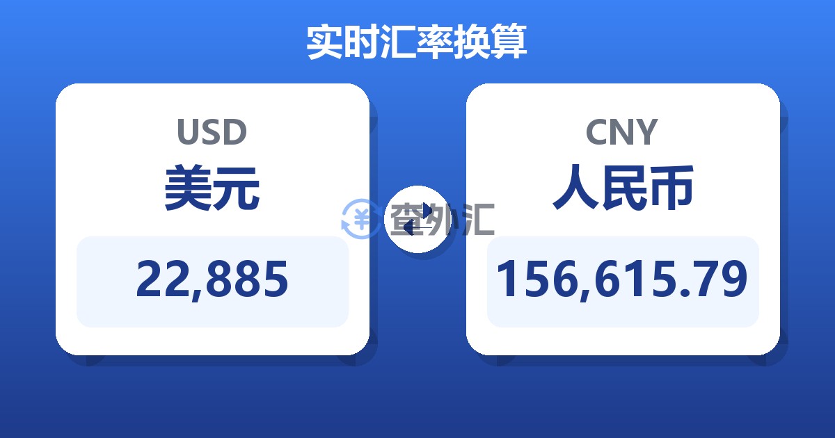22,885美元兑人民币