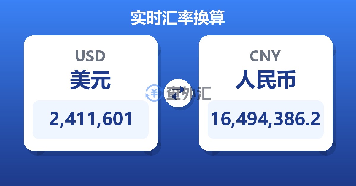 2,411,601美元兑人民币